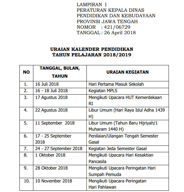 Kalender Pendidikan 2018/2019 Jawa Tengah