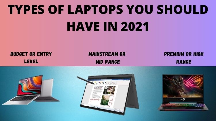 types on laptops