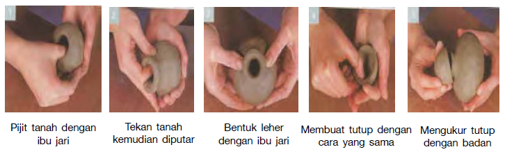 Bagaimana Cara Membuat  Kerajinan  dari Tanah Liat Arsip 