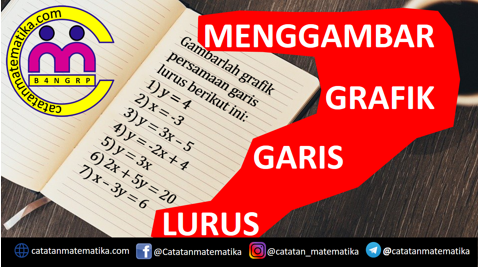 Menggambar Grafik Persamaan Garis Lurus