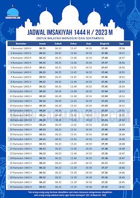 jadwal imsakiyah wonogiri 2023
