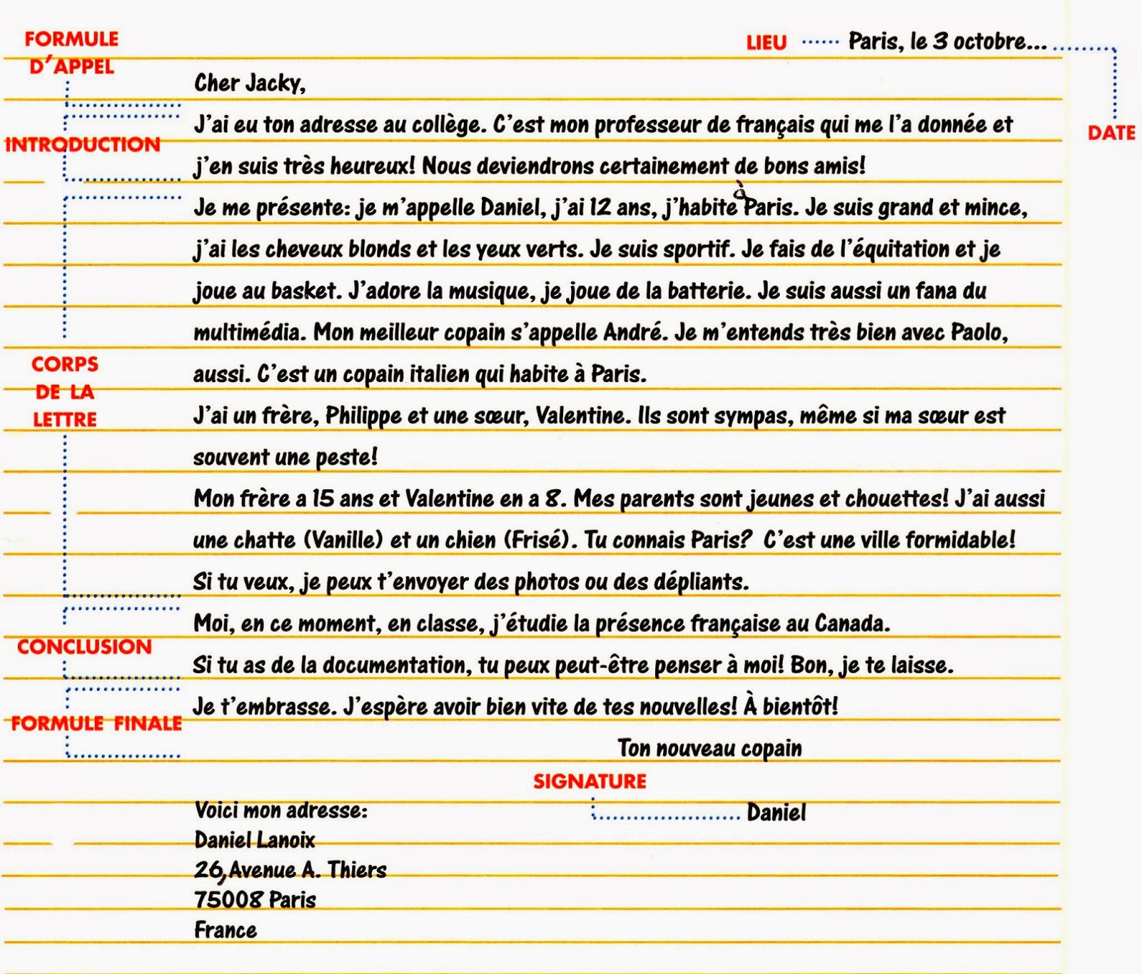 exemple de questionnaire covid   65