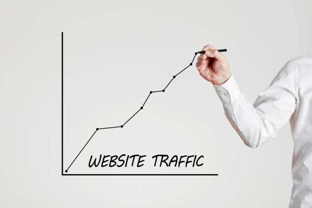 How to Increase Website Traffic and Attract Qualified Visitors