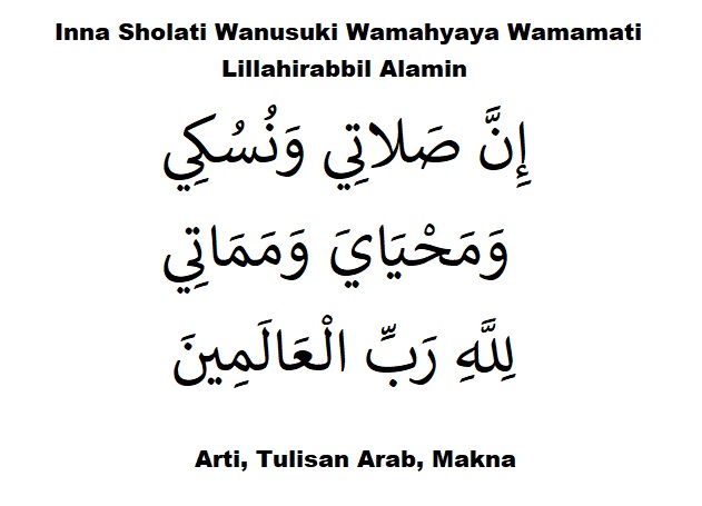 Inna Sholati Wanusuki Wamahyaya Wamamati Lillahirabbil Alamin