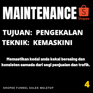 Persiapan Awal Berniaga di Shopee 2024 Cara Shoppermaniac