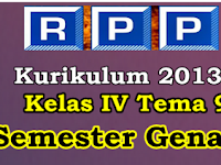 RPP Kelas 4 SD/MI Tema 9 Kurikulum 2013