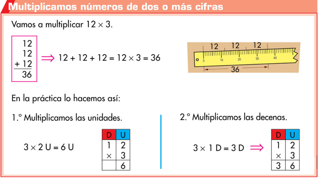 http://www.primerodecarlos.com/TERCERO_PRIMARIA/noviembre/Unidad4/actividades/mates/aprende_multiplicar/visor.swf