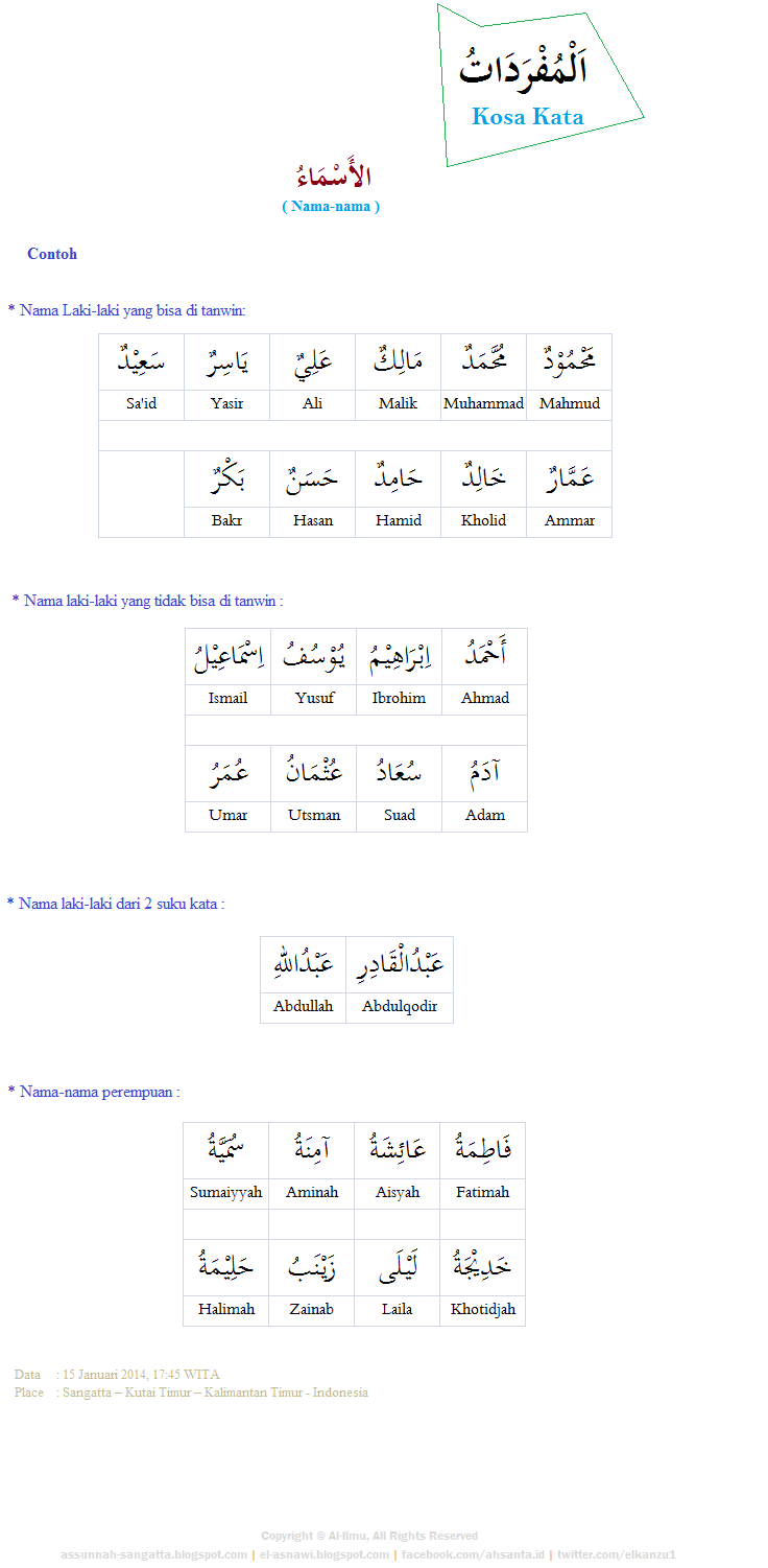 Kumpulan Kosa Kata  Bahasa  Arab  5 Nama AL ILMU
