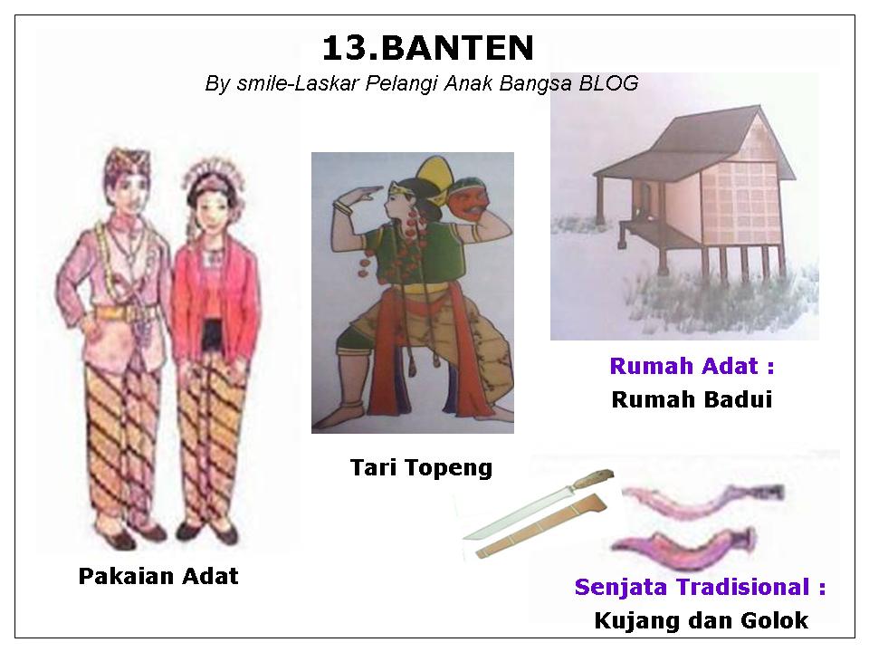 trisetiono79 blogspot com 34 PROVINSI di  INDONESIA  