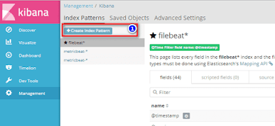 Tambahkan Index  pattern  kalian, dengan cara  klik  create index pattern.  