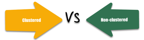 Differences between Clustered Index and NonClustered Index