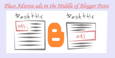 How To Place AdSense Ads in the Middle of Blogger Posts