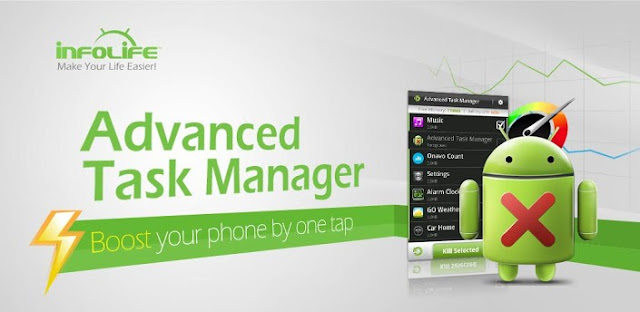 Advanced Task Manager Pro v2.1.5 Apk App