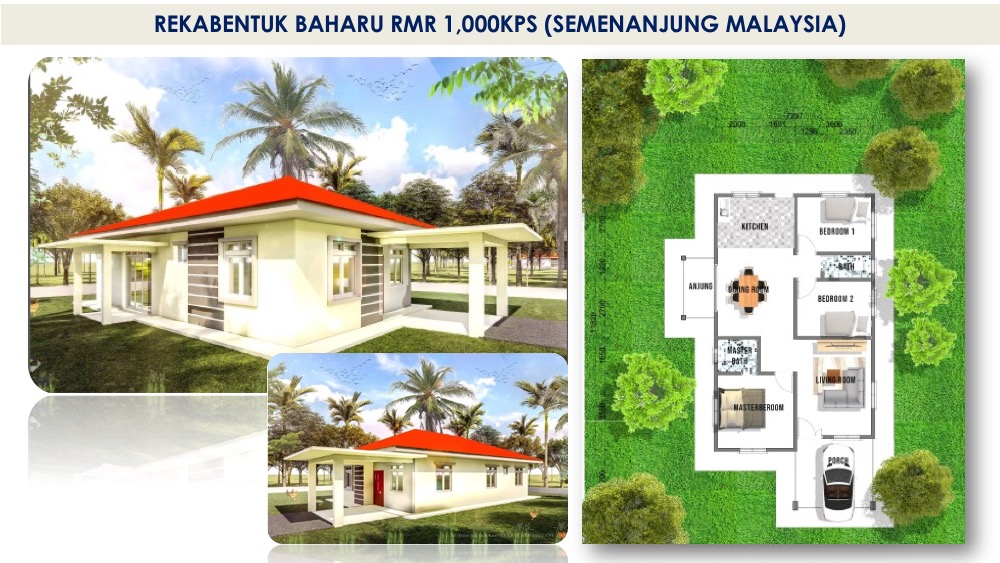 Borang Rumah Mesra Rakyat Sabah - Contoh Rim