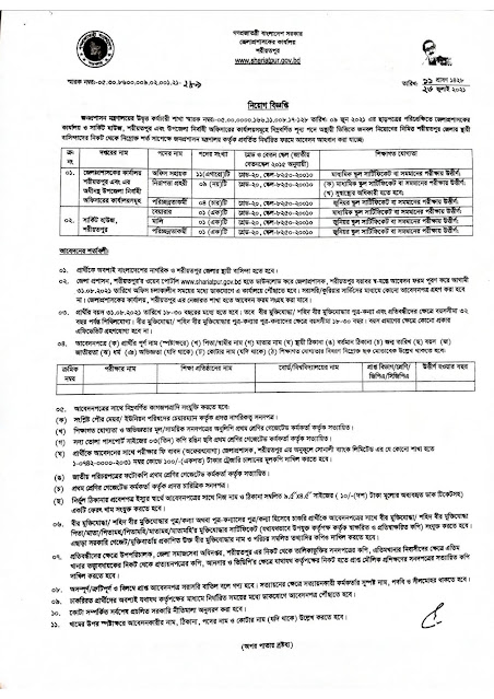 Shariatpur DC Office Job Circular 2021 || জেলা প্রশাসকের কার্যালয়, শরীয়তপুর নিয়োগ বিজ্ঞপ্তি ২০২১