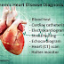 Ischemic Heart Disease: Diagnosis and Treatment 
