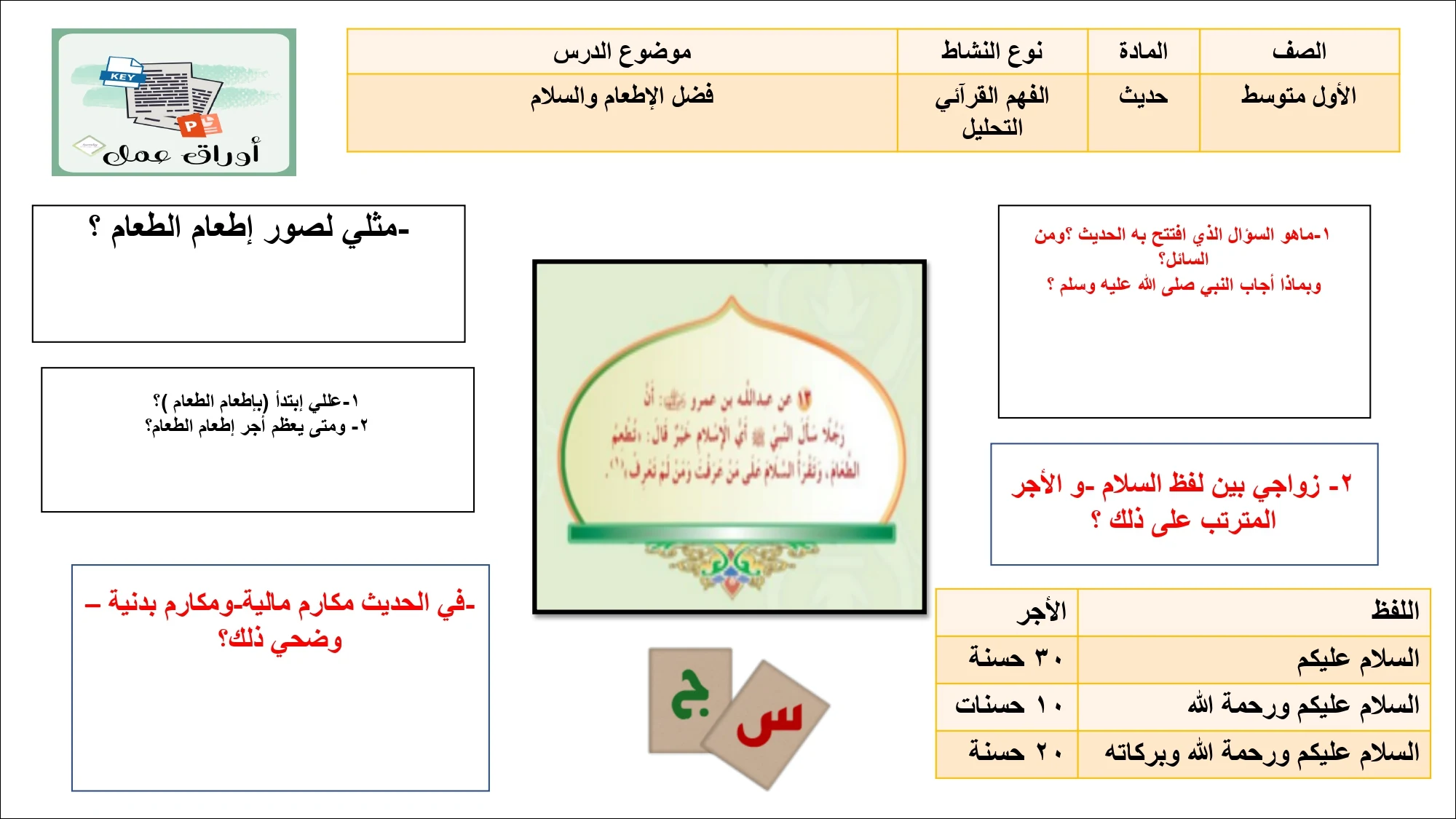 أوراق عمل لمادة التربية الإسلامية الصف الأول متوسط الفصل الدراسي الثالث pdf تحميل مباشر مجاني