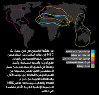 تردد قناة mbc4