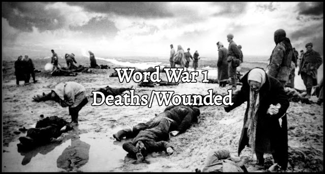 Death in World War 1
