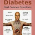 8 Surprising Symptoms of Diabetes | Prevention of Diabetes