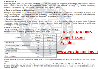 RRB JE CMA DMS Stage 1 Exam Syllabus and RRB Junior Engineer Exam Pattern and Syllabus