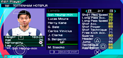 PES 21 Update v10 PPSSPP HD Latest