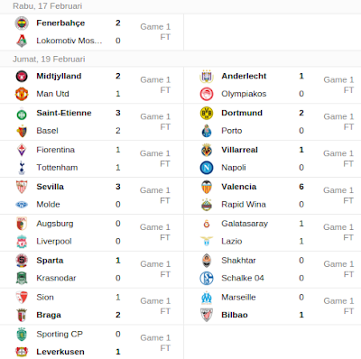 Hasil Pertandingan Leg 1 Babak 32 Besar Liga Europa 2015-16 Tadi Malam