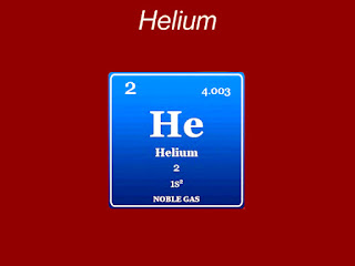 Helium | Helium Gas Definition, Properties, Uses & Facts