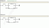 PLC Ladder for Modbus Communication 4 and 5