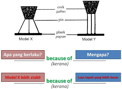 Soalan Luas Sains Tahun 4 - Resepi Book o