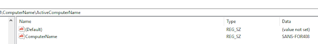 The registry key so nice they named it twice, computername computername
