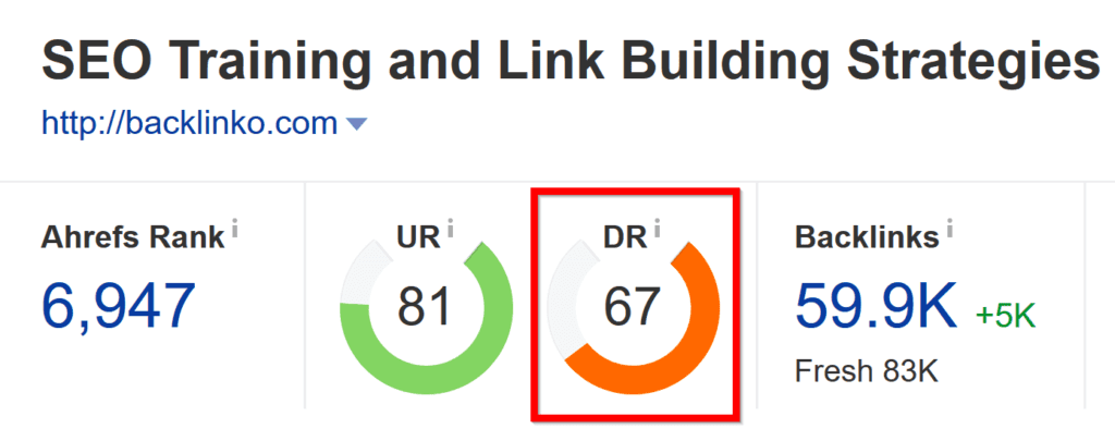 DomainRating