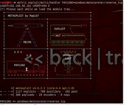 AV-bypass-using-veil