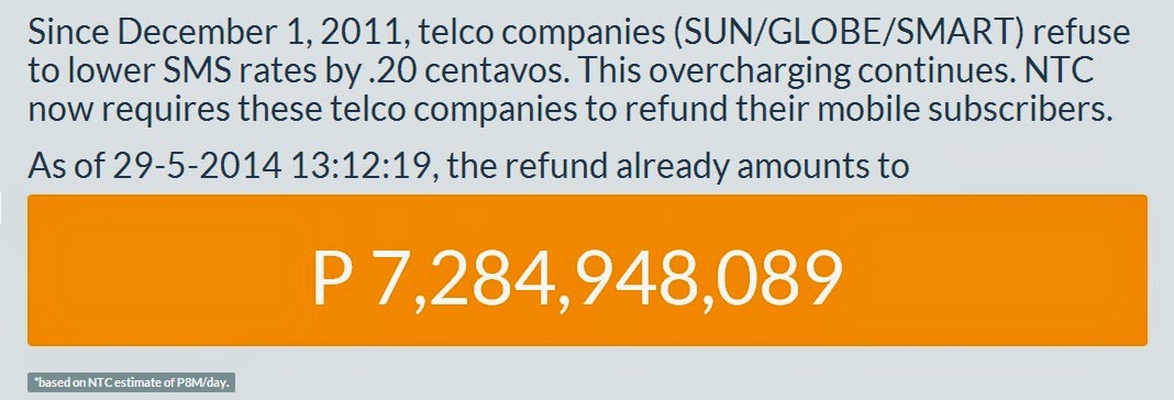 SMS Refund Monitor