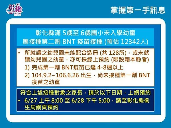 ▲彰化縣滿5歲至6歲國小未入學幼童BNT疫苗接種於6月27、28日開放線上預約，請尚未預約家長把握機會。（圖／記者林明佑翻攝）