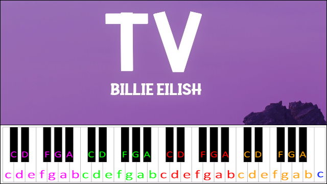 TV by Billie Eilish Piano / Keyboard Easy Letter Notes for Beginners