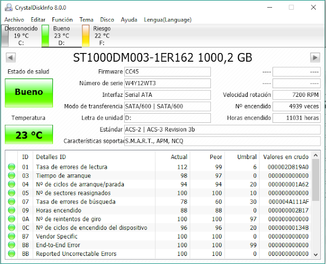 Información de discos duros con CrystalDiskInfo