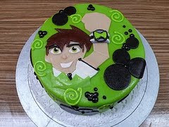 birthday cake,birthday cake photos,birthday cake ideas,pictures of birthday cakes,pictures of cartoon birthday cakes