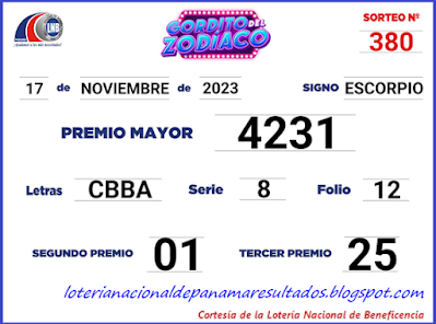 resultados-sorteo-gordito-viernes-1-de-diciembre-2023-loteria-nacional-de-panama-tablero-oficial-17-noviembre-millonario