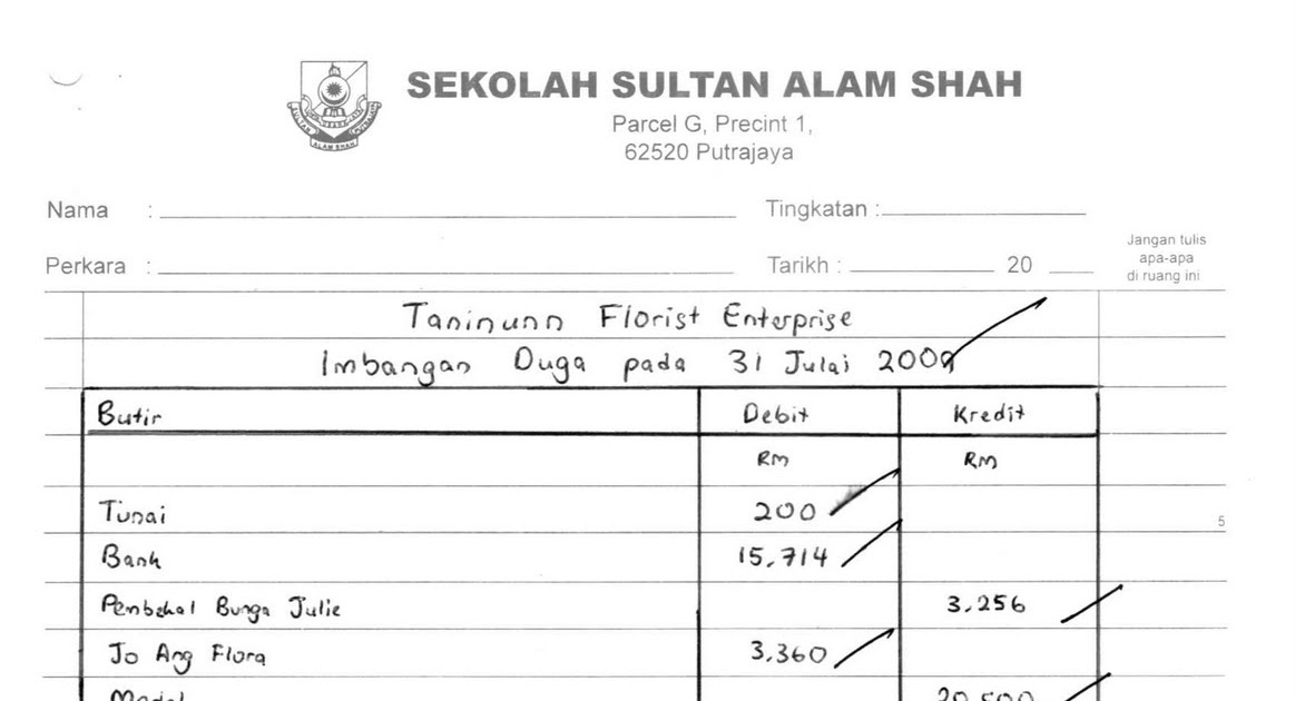 Contoh Soalan Akaun Imbangan Duga - Klewer v