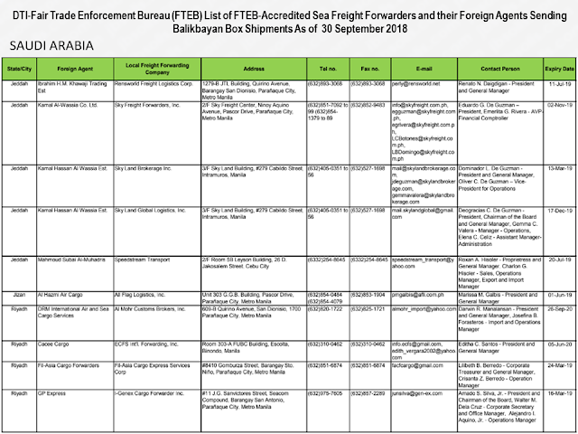 Every overseas Filipino worker (OFW) must be aware of the cargo company where they send their hard-earned balikbayan boxes. Make sure that you only entrust them to the cargo and freight forwarders accredited by the Department of Trade and Industry (DTI) to assure its safety.        Ads      Sponsored Links  There were reports of loss, pilferage, and damaged items due to mishandling. If your cargo company is not licensed and accredited by the DTI, chances are, your complaints will be for nothing and you will lose your packages forever especially if the sent your cargo to a fly-by-night courier service.  DTI has released the latest list of accredited cargo forwarders as of September 2018.                                                                                                                                                                                                                                                                                  Just check the list of the accredited cargo forwarders in your host country to make sure that the balikbayan box you diligently saved for months just to send them to your loved ones may surely reach its destination safely and should any problem arise, you can always reach the DTI to file complaints.    For complaints and queries, you can contact DTI at the following:   DEPARTMENT OF TRADE & INDUSTRY Trade & Industry Building 361 Senator Gil J. Puyat Avenue, Makati City Metro Manila, Philippines 1200  Trunkline: (+632) 7510-DTI (384) Office Hours: 8:00am-5:00pm, Monday to Friday (excluding holidays)  DTI Direct Hotline: (+632) 751.3330 Mobile: (+63) 917.834.3330 Email: ask@dti.gov.ph Filed under the category of overseas Filipino worker, OFW, balikbayan boxes, cargo and freight forwarders, Department of Trade and Industry , DTI accredited, 