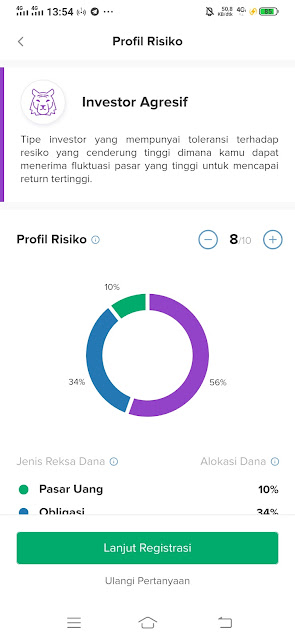 Cara Mudah investasi di Bibit