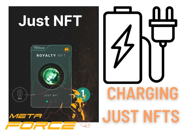 Charging Just NFTs and the Royalty Program