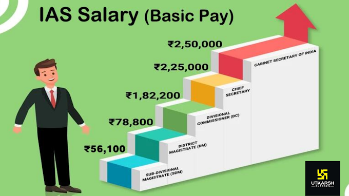 Complete Details of IAS Salary Structure, 7 Pay Comission, IAS Pension - IAS Exam 2020