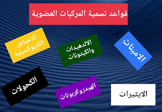 أهم مذكرات الكيمياء العضوية بصيغة PDF الثانوية العامة