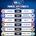 Football/cricket Match schedule and betslip: 11 September 2023