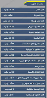 مصاريف جامعة 6 اكتوبر 2016-2017 