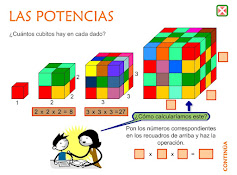 http://www.eltanquematematico.es/laspotencias/inicio/potencias_p.html