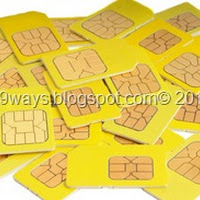 Clone Your SIM Card