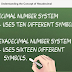 How to Understand Hexadecimal Part 1